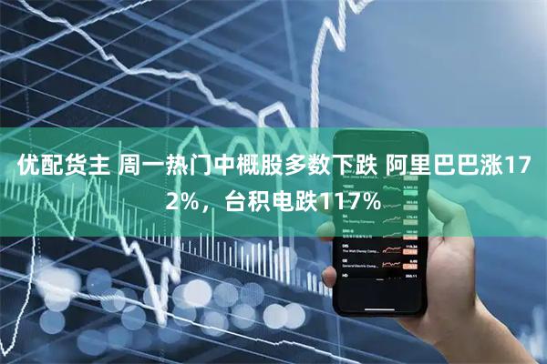 优配货主 周一热门中概股多数下跌 阿里巴巴涨172%，台积电跌117%