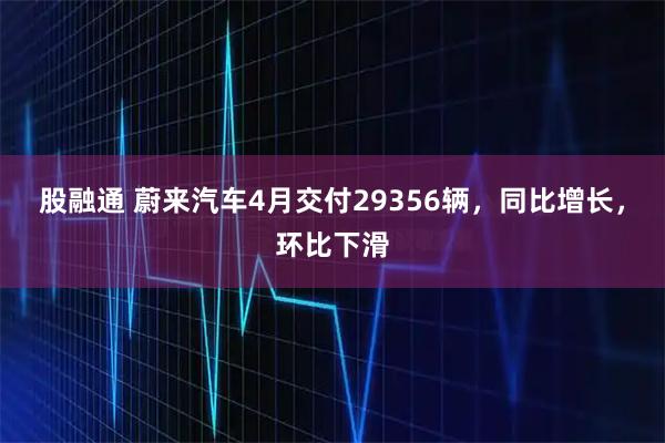 股融通 蔚来汽车4月交付29356辆，同比增长，环比下滑